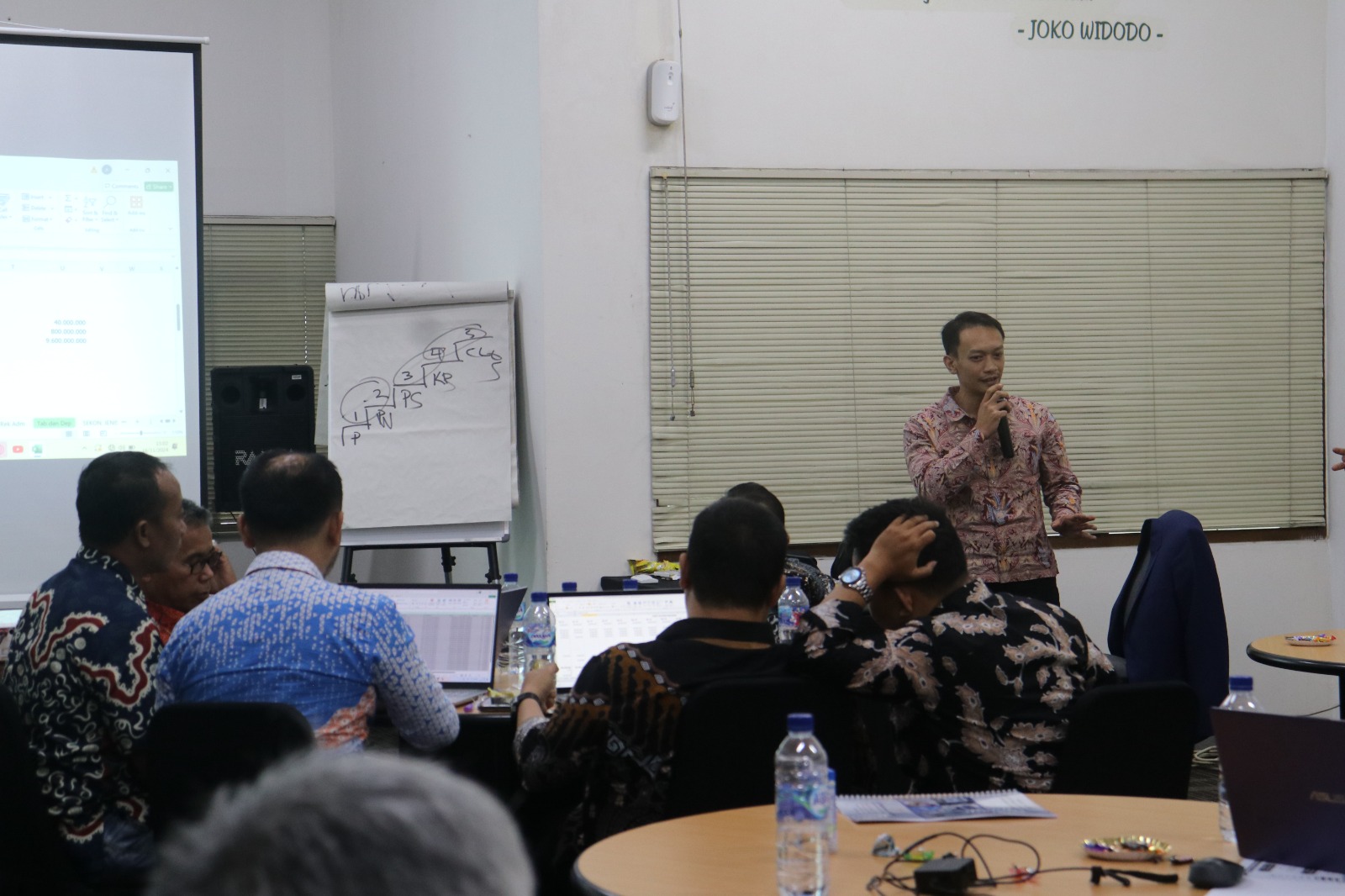 Perkuat Strategi Bisnis, Perumda BPR Sukabumi Gelar Pelatihan RBB 2025